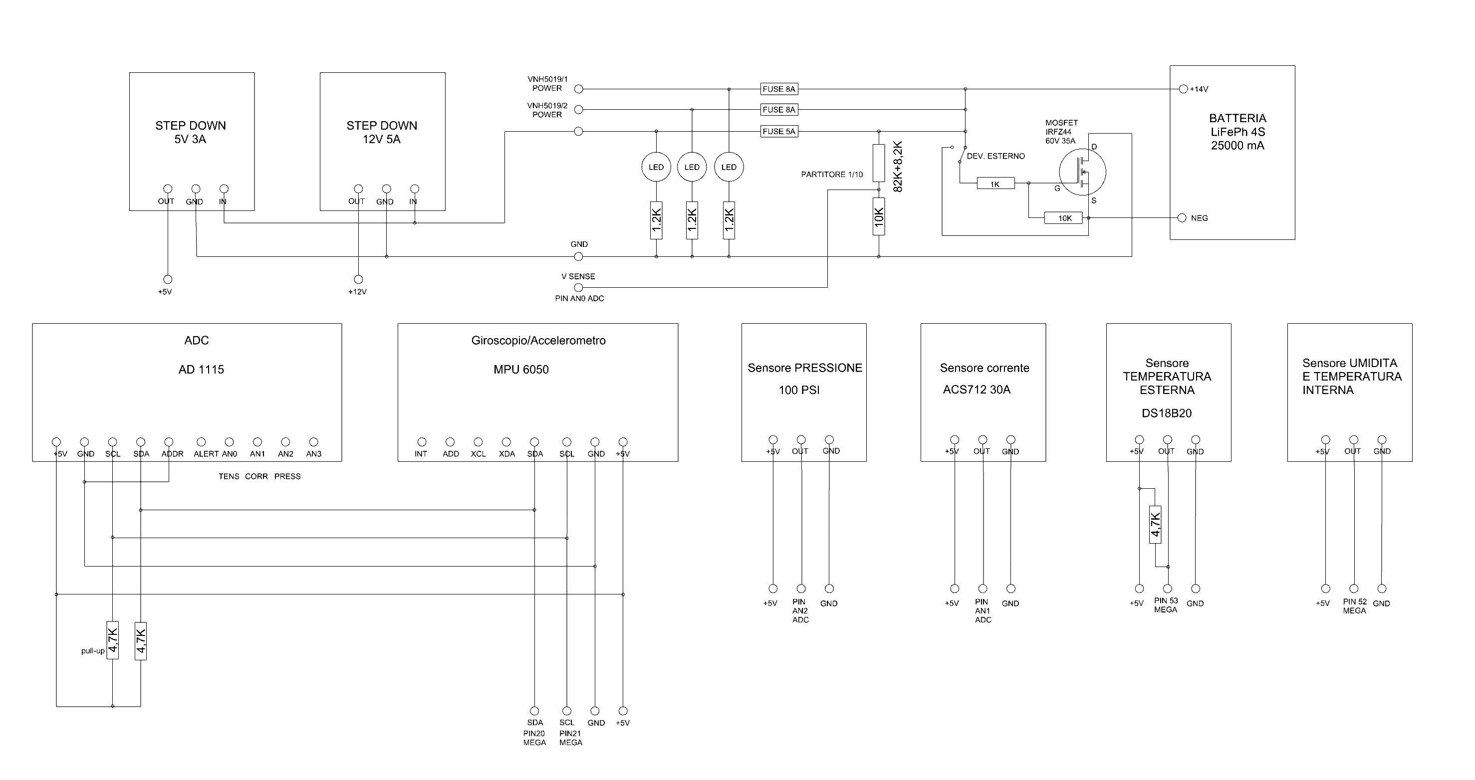 http://www.grix.it/UserFiles/laserist/Image/Polifemo/sche1.jpg